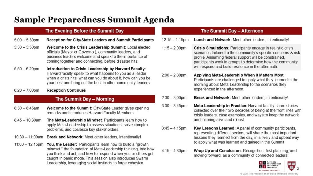 Alt Text for Website Images Sample Preparedness Summit Agenda The Evening Before the Summit Day 5:00-5:30PM: Reception for City/State Leaders and Summit Participants 5:30-5:50PM: Welcome to the Crisis Leadership Summit: Local elected officials (Mayor or Governor), community leaders, and business leaders welcome and speak to the importance of coming together and connecting, before disaster hits. 5:50-6:20PM: Introduction to Crisis Leadership by Harvard Faculty: Harvard faculty speak to what happens to you as a leader when a crisis hits, what can you do about it, how can you be your best and bring out the best in other community leaders. 6:20-7:00PM: Reception Continues Summit Day – Morning 8:30-8:45AM: Welcome to the Summit: City/State Leader gives opening remarks and introduces Harvard Faculty Members. 8:45-10:30AM: The Meta-Leadership Mindset: Participants learn how to apply Meta-Leadership to assess situations, solve complex problems, and coalesce key stakeholders. 10:30-11:00AM: Break and Network: Meet other leaders, intentionally! 11:00-12:15PM: You, the Leader: Participants learn how to build a “growth mindset,” the foundation of Meta-Leadership thinking, into how you think and act, and how to respond when you or others get caught in panic mode. This session also introduces Swarm Leadership, leveraging social instincts to forge cohesion. Summit Day – Afternoon 12:15-1:15PM: Lunch and Network: Meet other leaders, intentionally! 1:15-2:00PM: Crisis Simulations: Participants engage in realistic crisis scenarios tailored to the community’s specific concerns & risk profile. Assuming federal support will be constrained, participants work in groups to determine how the community will respond and build resilience in the aftermath. 2:00-2:30PM: Applying Meta-Leadership When It Matters Most: Participants are challenged to apply what they learned in the morning about Meta-Leadership to the scenarios they experienced in the afternoon. 2:30-3:00PM: Break and Network: Meet other leaders, intentionally! 3:00-3:45PM: Meta-Leadership in Practice: Harvard faculty share stories collected over their two decades of being at the front lines with crisis leaders, case examples, and ways to keep the network and learning alive and robust 3:45-4:15PM: Key Lessons Learned: A panel of community participants, representing different sectors, will share the most important lessons they learned from the day, in a lively and upbeat way to apply what was learned and gained in the Summit 4:15-4:30PM: Wrap Up and Conclusion: Recognition, first planning, and moving forward, as a community of connected leaders! 