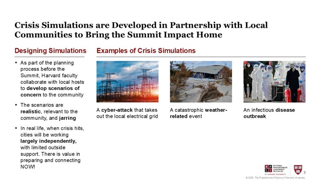 Crisis Simulations are Developed in Partnership with Local Communities to Bring the Summit Impact Home Designing Simulations: As part of the planning process before the Summit, Harvard faculty collaborate with local hosts to develop scenarios of concern to the community. The scenarios are realistic, relevant to the community, and jarring. In real life, when crisis hits, cities will be working largely independently, with limited outside support. There is value in preparing and connecting NOW! Examples of Crisis Simulations: A cyber-attack that takes out the local electrical grid; a catastrophic weather-related event; an infectious disease outbreak 